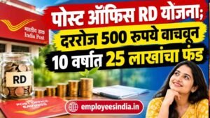 पोस्ट ऑफिस RD योजना; दररोज 500 रुपये वाचवून 10 वर्षांत 25 लाखांचा फंड
