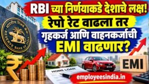 RBI च्या निर्णयाकडे देशाचे लक्ष! रेपो रेट वाढला तर गृहकर्ज आणि वाहनकर्जाची EMI वाढणार?