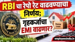 RBI चा रेपो रेट वाढवण्याचा निर्णय; गृहकर्जाचा EMI वाढणार?